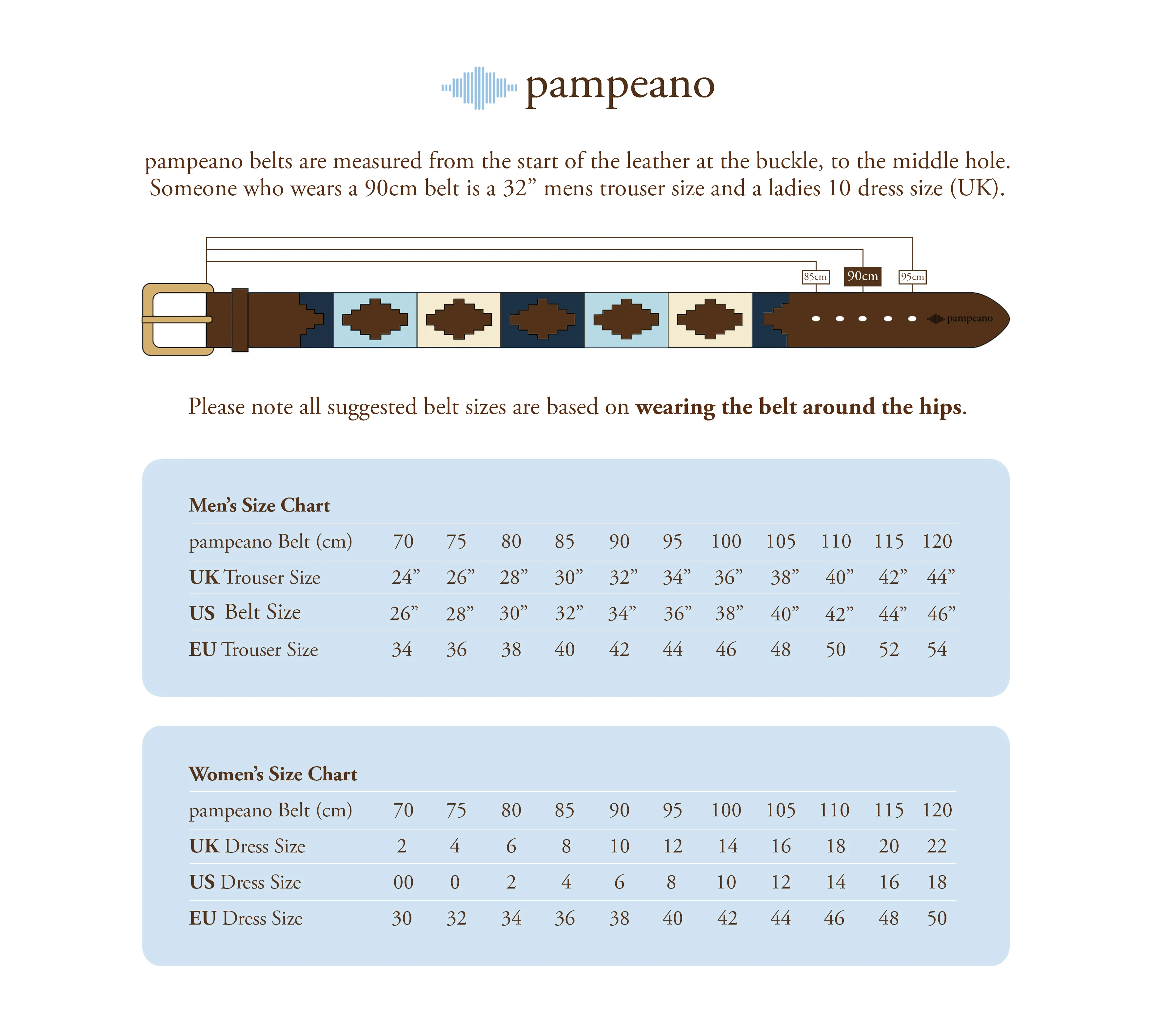 pampeano Belt - 'Arenoso'